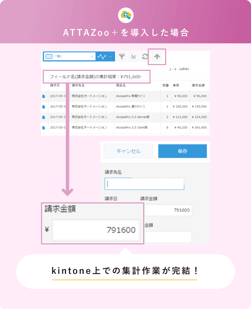 ATTAZoo＋を導入した場合対象 kintone上での集計作業が完結！